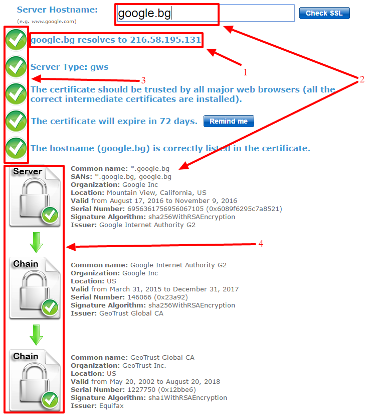 Private Connection and Correct SSL